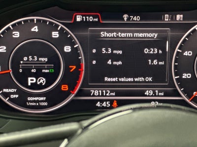 2017 Audi A4 Premium Plus