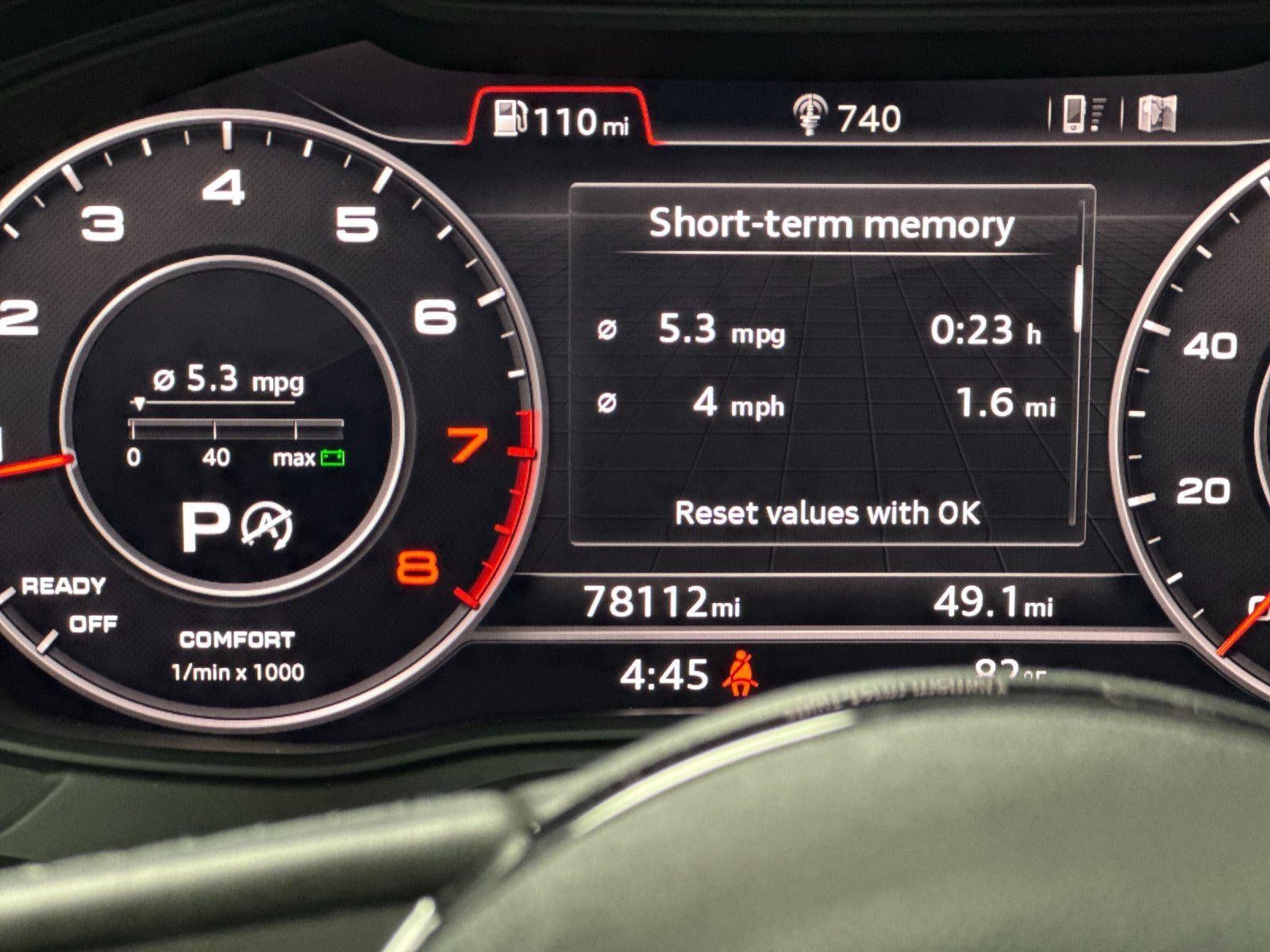 2017 Audi A4 Premium Plus